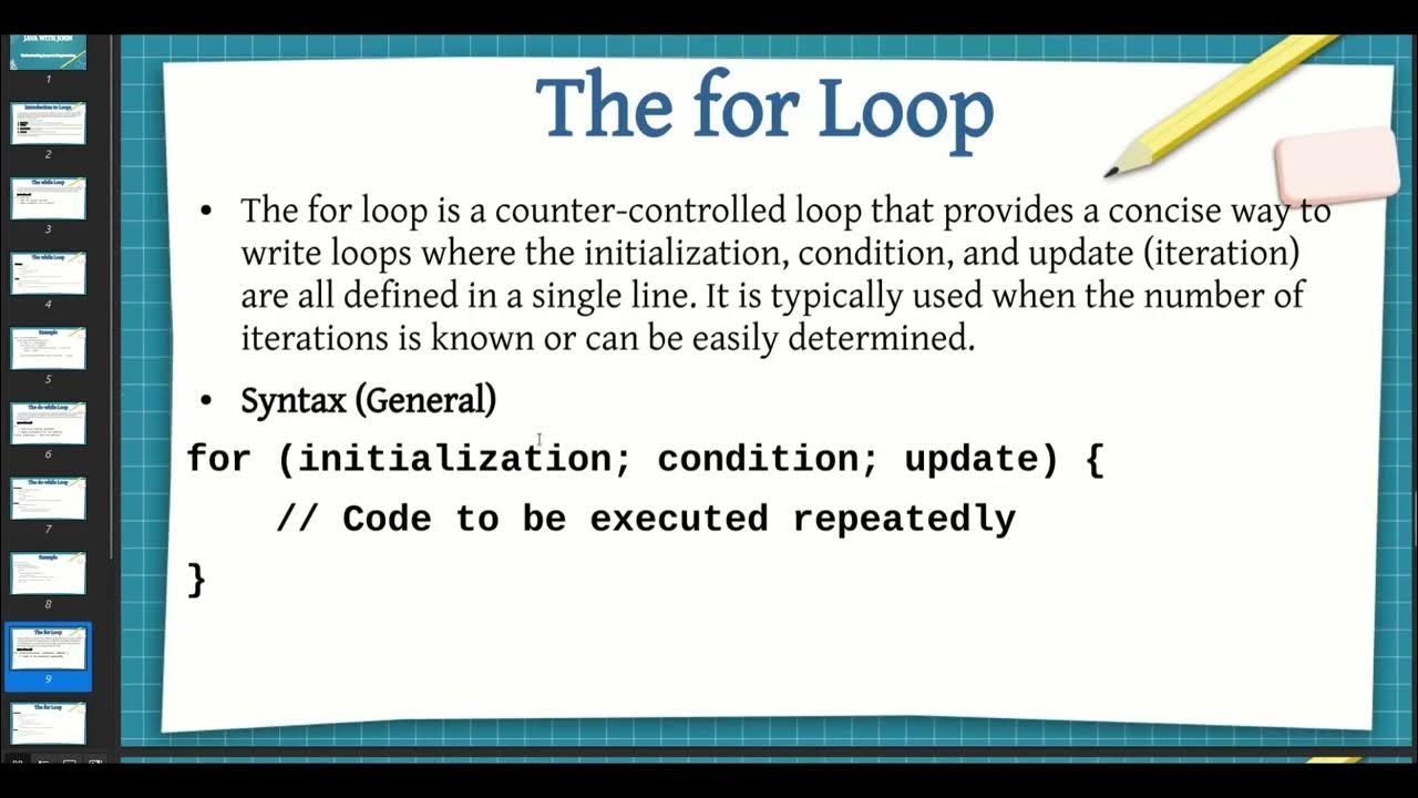 SentinelleTech1's tweet card. Master Java Loops: While, Do-While, For Explained Simply