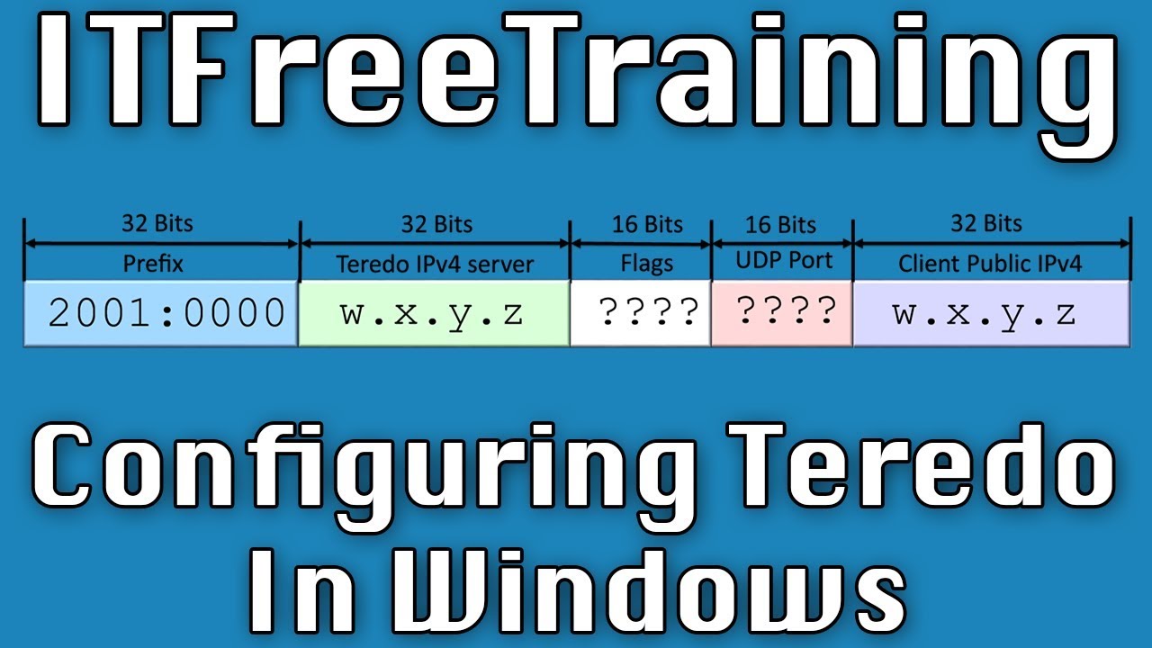 itfreetraining's tweet card. IP Transition Demonstration Teredo Windows