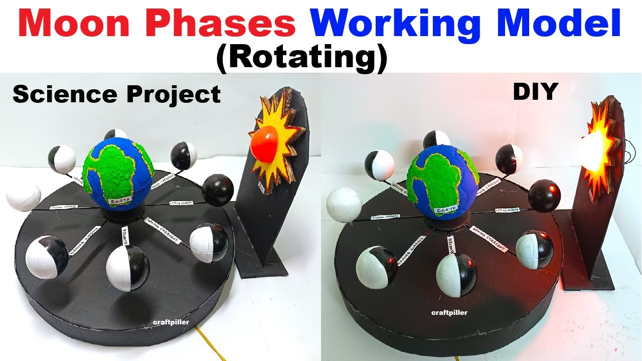howtofunda's tweet card. moon phases working model for science project exhibition - diy -...