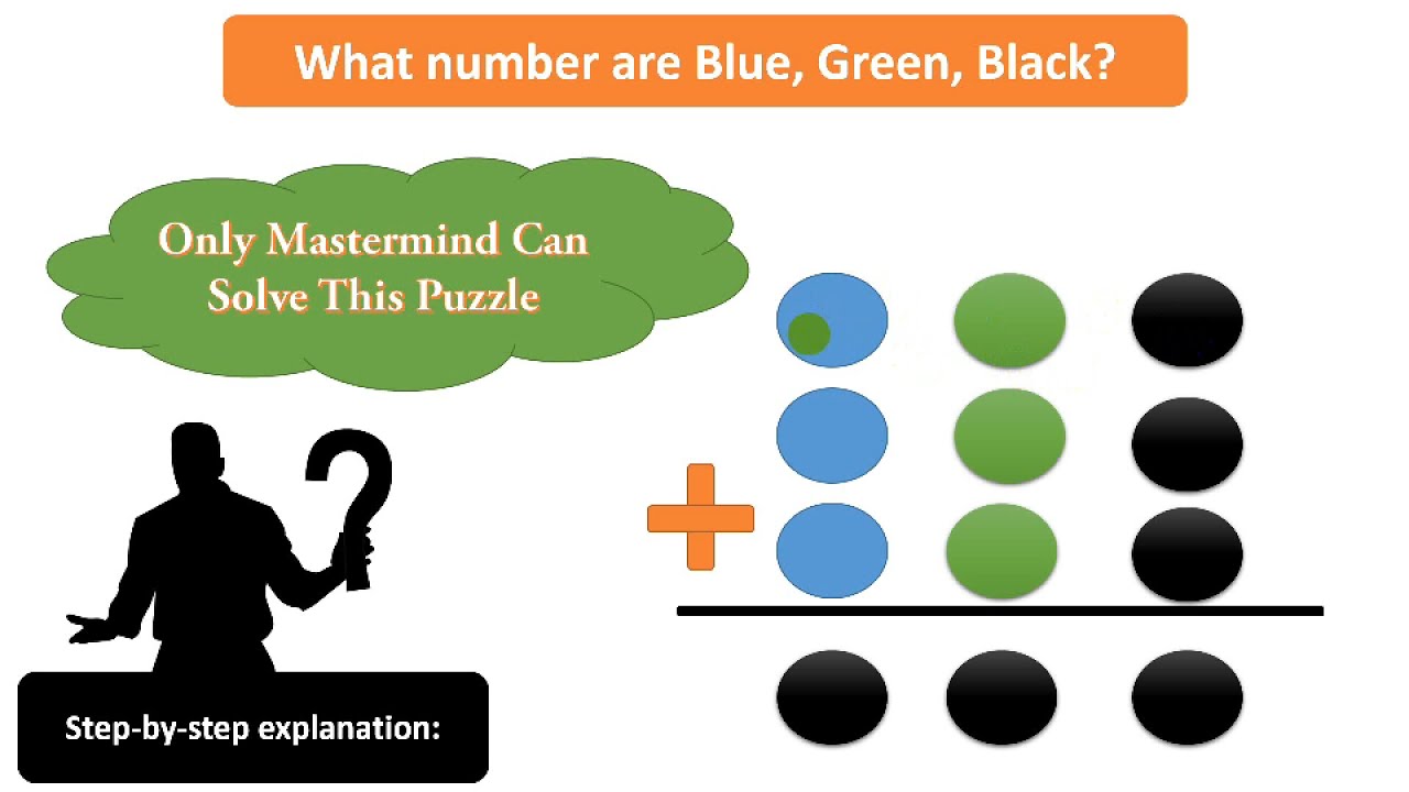 rajeshitor's tweet card. Only Mastermind Can Solve This | Puzzle Solving Bangla Tutorial |...