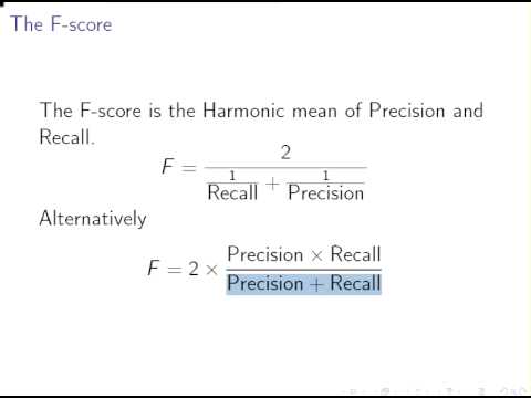 DeepAI's tweet card. The F score, also called the F1 score or F measure, is a measure of a test’s accuracy.