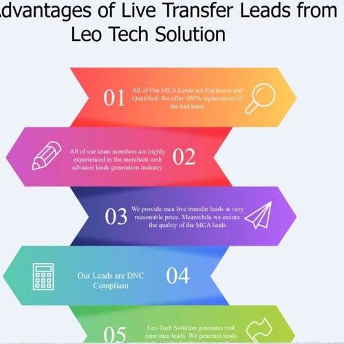 leo_solution's tweet card. Why MCA Live Transfer Leads from Leo Tech Solution?