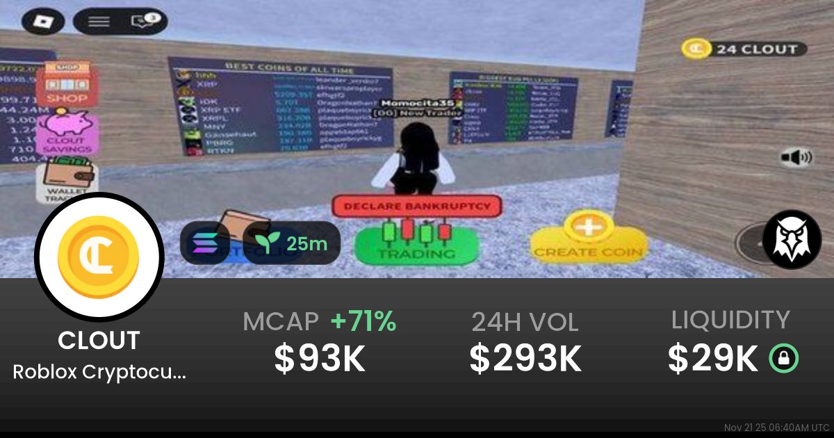 DoxxedChannel's tweet card. $0.0001018 Roblox Cryptocurrency (CLOUT) realtime price charts, trading history and info - CLOUT / SOL on Solana / PumpSwap