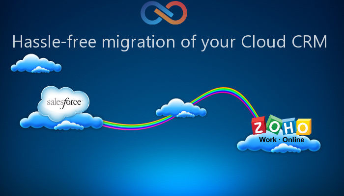 rivetsolutions's tweet card. Migration of CRM is a big painstaking process which involves a lot of painstaking process. The data which is going to be migrated needs to be first understood properly, then the mapping of the...