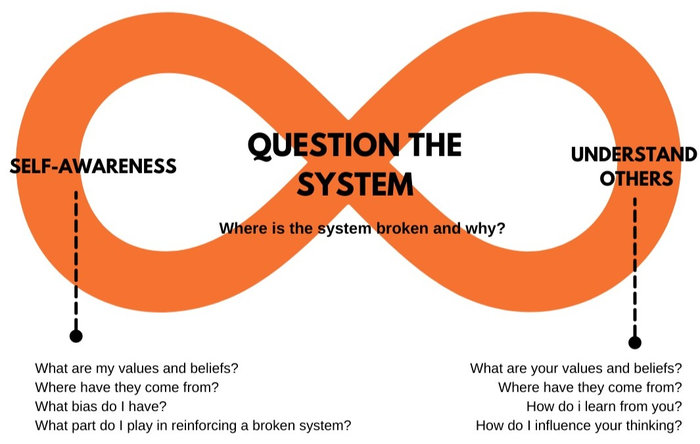 LoopsofLearning's tweet card. Thursday 21st April @ 7pm https://us02web.zoom.us/meeting/register/