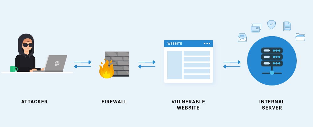 HoseinVita's tweet card. In The Name Of God.