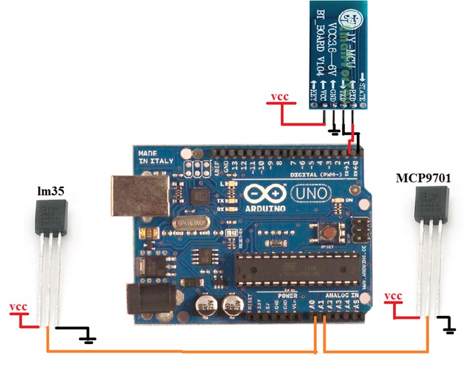 portalarduino's tweet card. Arduino AVR PIC Sensor ADC 8051 89S52 DUE UNO C++ Electronica Programación comunicacion arduino y labview por bluetooth