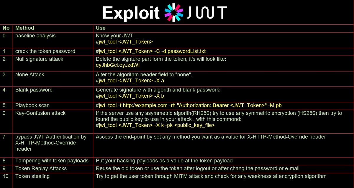 ADITYASHENDE17's tweet card. بسم الله الرحمن الرحيم