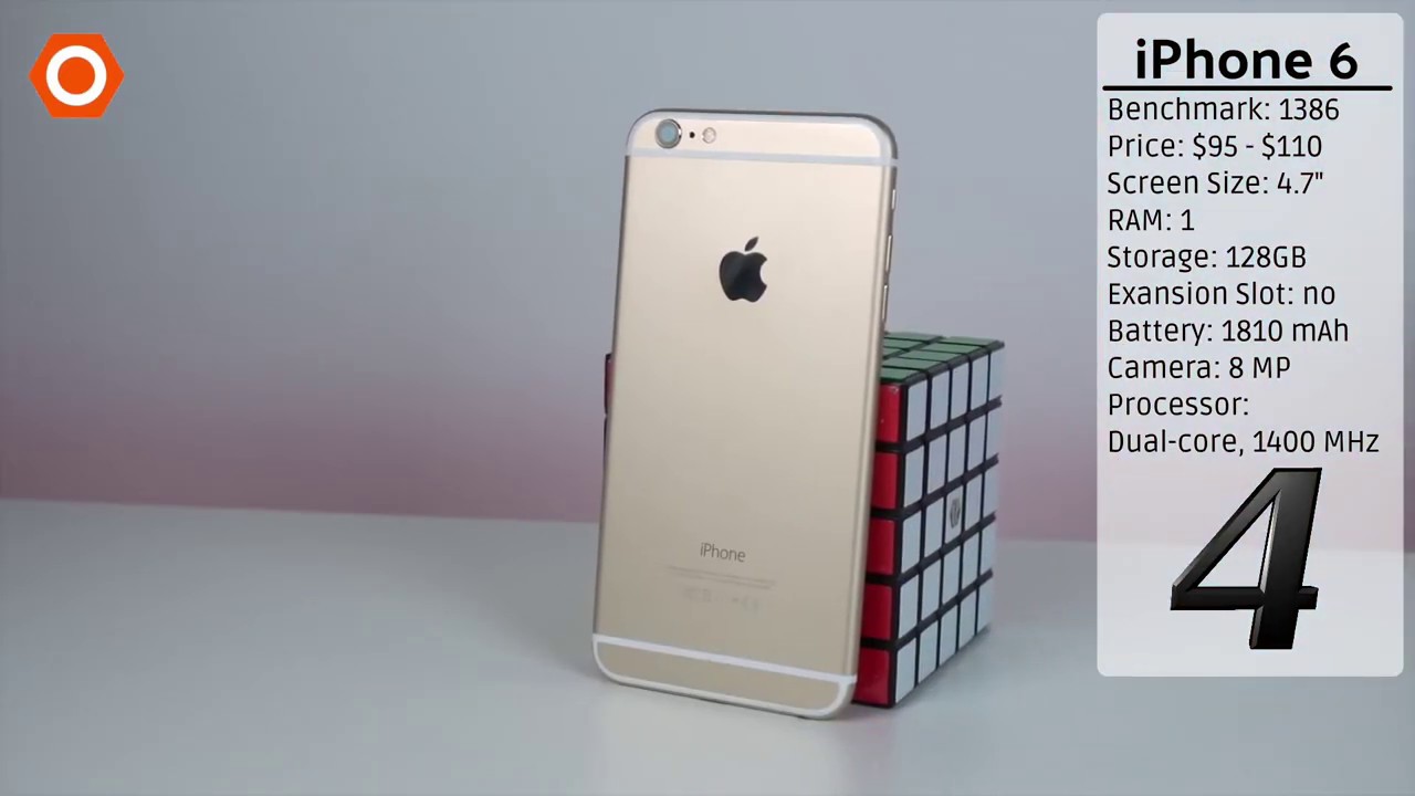 GoTechGeek's tweet card. Top 10 BEST phones to buy used for $100 or less in 2019