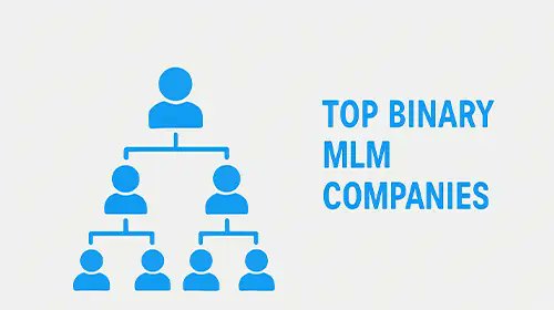 cloudmlmsoft's tweet card. Explore the top 10 binary MLM companies of 2025. Find the best network to join, grow your team fast, and start earning big today!