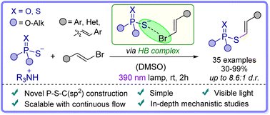 Manuel__Plaza's tweet card. Herein, we present a synthetic procedure for the facile and general preparation of novel S-alkenyl and dienyl phosphoro(di)thioates for the first time. Extensive mechanistic investigations support...