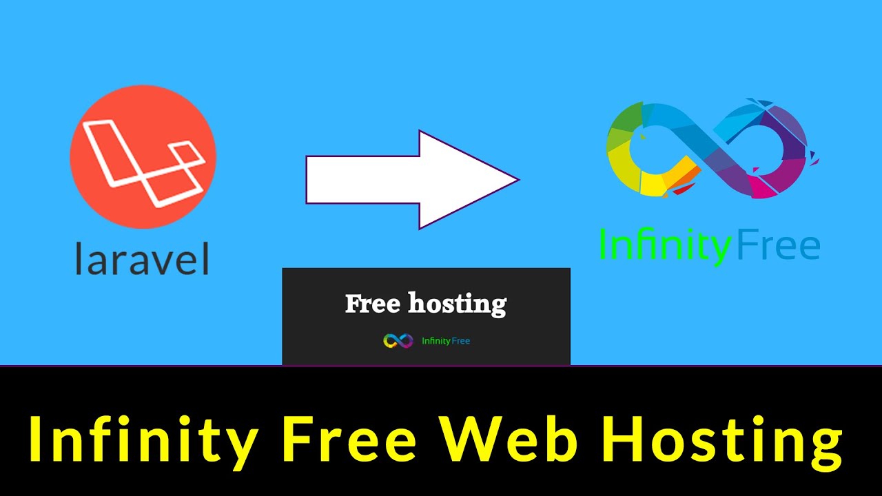 iCodeZilla's tweet card. Infinity free hosting | Host your Laravel APP