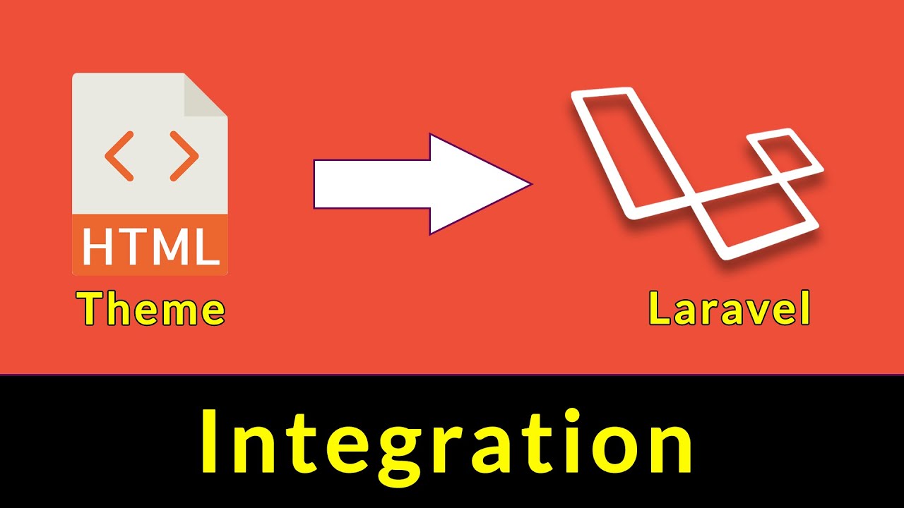iCodeZilla's tweet card. HOW TO INTEGRATE HTML TEMPLATE IN LARAVEL 8 Step by Step