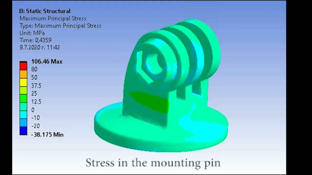 ProcurementFlow's tweet card. Video1