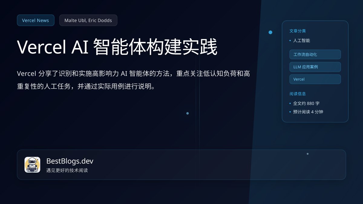 hongming731's tweet card. Vercel 分享了识别和实施高影响力 AI 智能体的方法，重点关注低认知负荷和高重复性的人工任务，并通过实际用例进行说明。