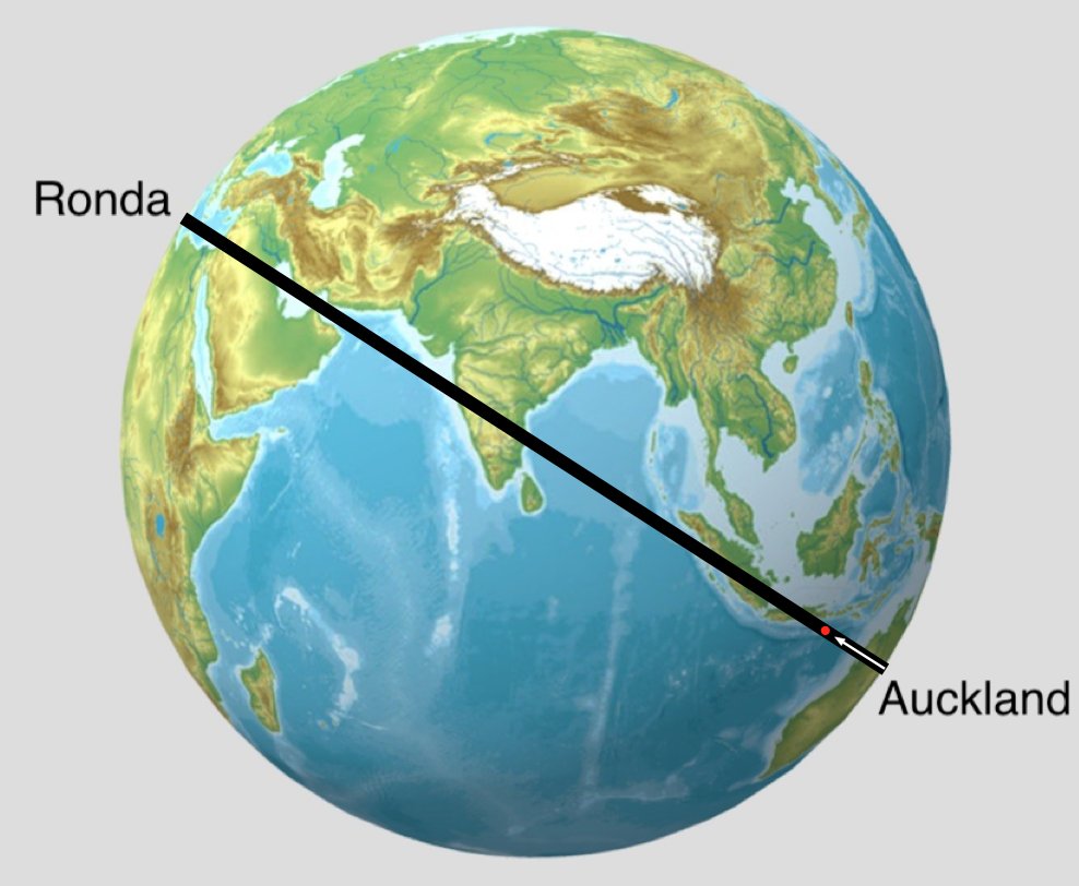 ARTEKLAB's tweet card. Irakurri euskaraz Edward Page Mitchell (1852-1927) fue un periodista norteamericano especialmente reconocido por los relatos de ciencia ficción que publicó en el diario The Sun de Nueva York, del que...