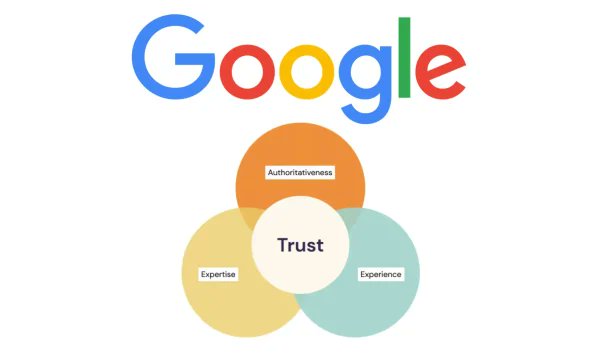 michael_progs's tweet card. Google は、2022 年 12 月 5 日付けで検索品質評価ガイドライン (General Guidelines) の更新版を公開した。最も注目すべき変更は E-E-A-T というコンセプトの導入だ。