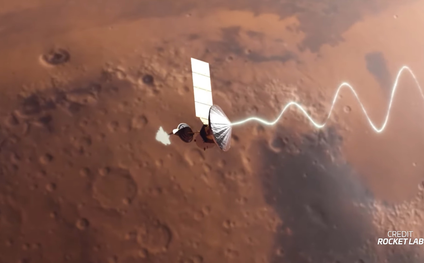 RKLBMan's tweet card. Rocket Lab—the operator of the world’s second-busiest orbital rocket—has been touting its vision for a…