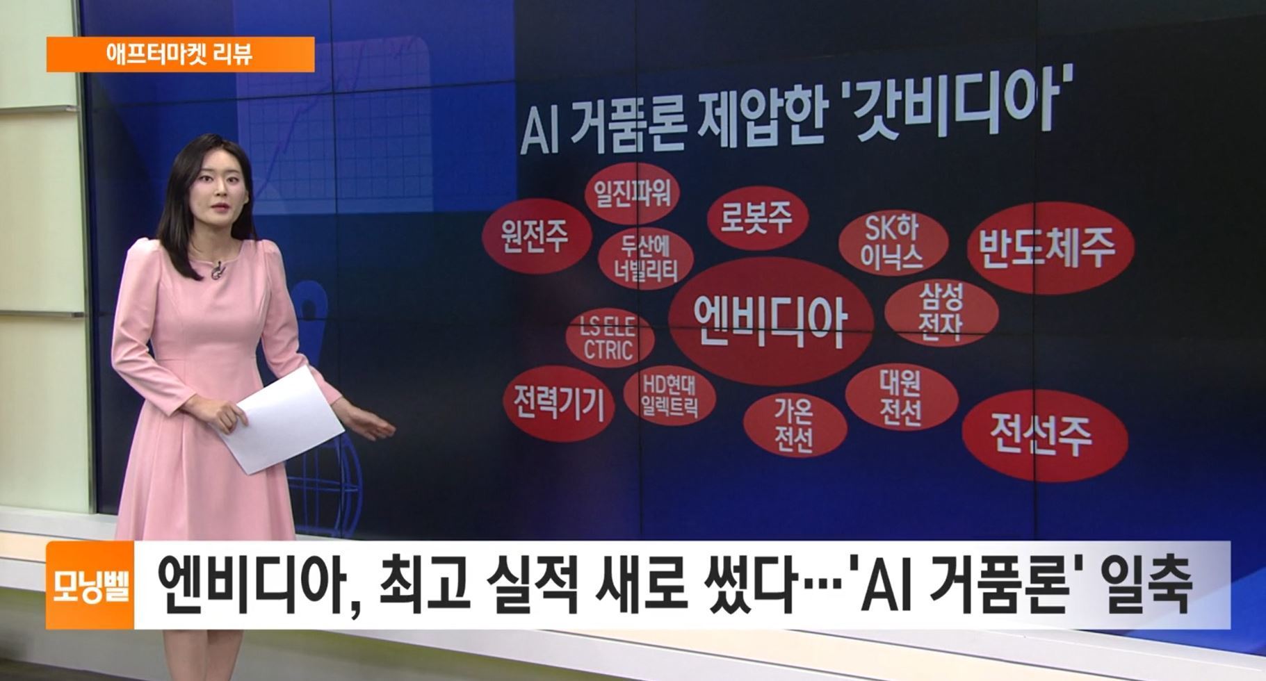 SBSBiznews's tweet card. 모닝벨 '애프터마켓 리뷰' - 도지은애프터마켓 정리해 드립니다.엔비디아의 시장 기대를 넘어서는 실적이 AI 거품론을 걷어내면서 반도체 업종을 중심으로 투자심리를 자극했습니다.어제 국내증시뿐만 아니라 전 세계 증시를 끌어 올려서, 증권가에선 '캡틴 엔비디아가 세계 주식시장을 수호했다'는 제목의 리포트가 나오기도 했는…