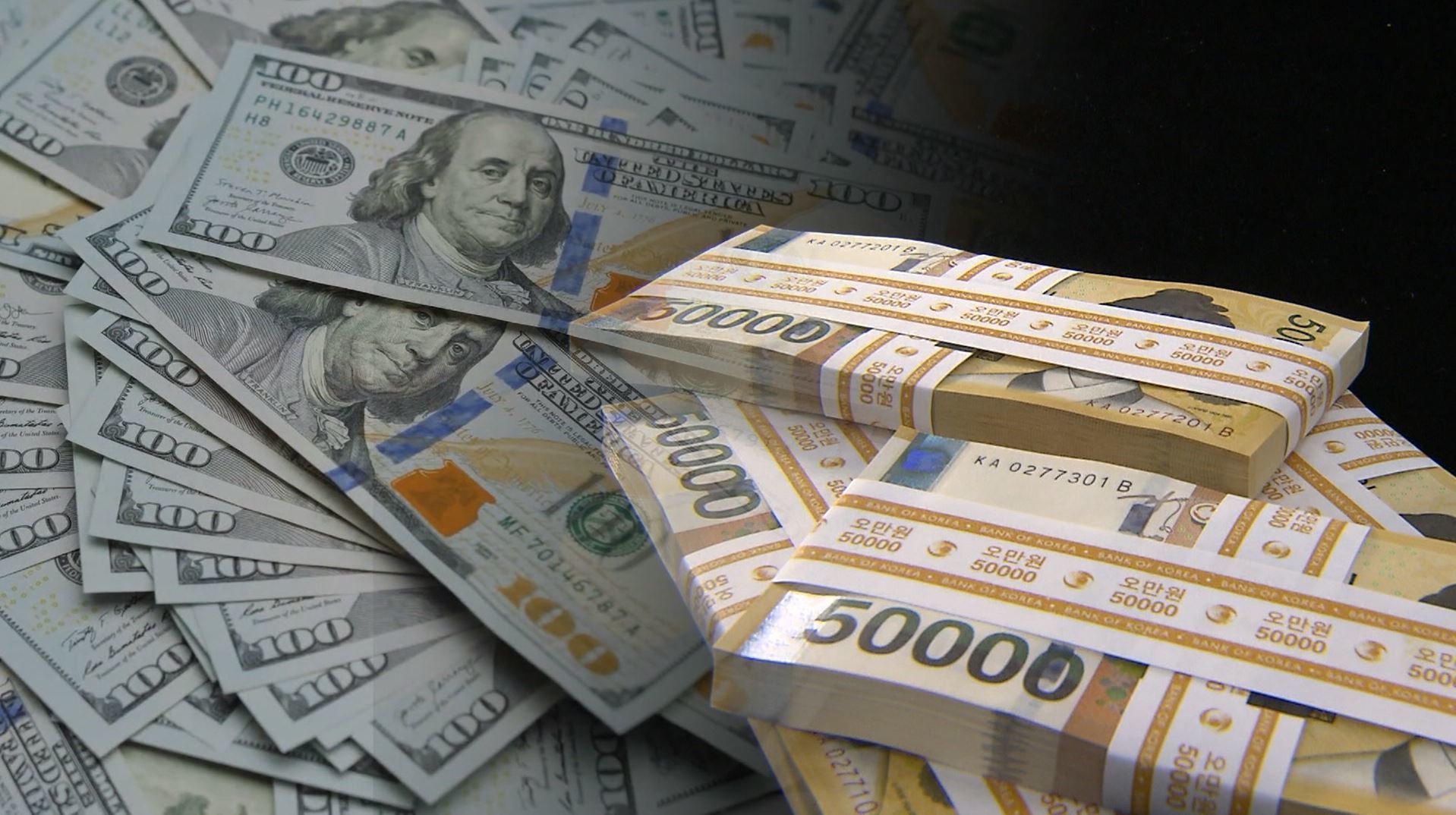 SBSBiznews's tweet card. [앵커]요즘 증시만큼이나 우리 경제에 우려되는 게 환율입니다.이달 들어 1,470원대를 넘나들면서 대선 불확실성이 극심했던 4월의 1,480원대에 다가서고 있습니다.다만 이럴 때도 투자자는 이익을 추구하는 법이죠.환차익을 노릴 때 활용할 수 있는 상품들 짚어보겠습니다.이정민 기자, 가장 기본적인 수단으로 뭐가 있습니까?[기자]특히 …