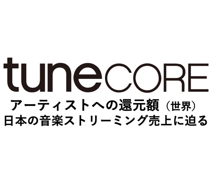 musicman_net's tweet card. わずかな手数料で世界中の音楽配信に曲を出せるデジタル・ディストリビューターのTuneCoreは11月12日、2006年の設立以来、自主リリースアーティストが同プラットフォームを通じて得た収益が累計50億ドル以上となることを明らかにした。「自...... | Musicman
