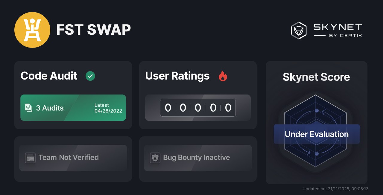 FstSwapFinance's tweet card. Keep up with the latest security insights for FST SWAP: Audits, Skynet Scores, Team Verified, Honors, On-Chain Monitoring, Bug Bounty and more.