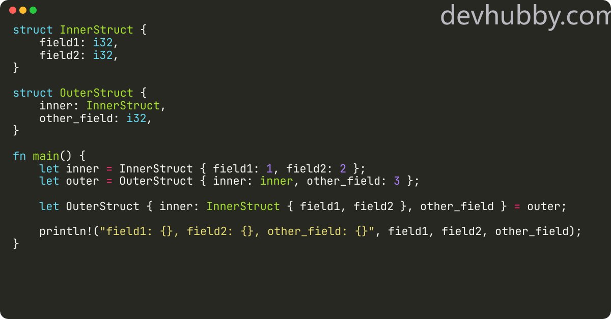 devhubbycom's tweet card. How to unpack a struct in another struct in rust?