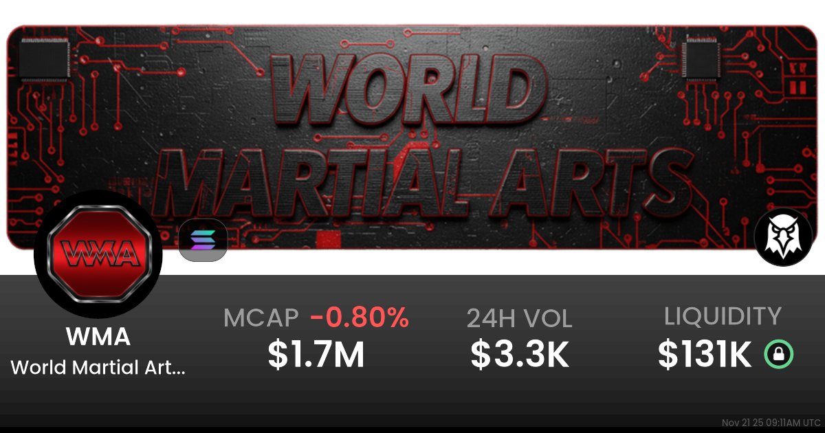 WldMartialArts's tweet card. $0.001712 World Martial Arts Token (WMA) realtime price charts, trading history and info - WMA / SOL on Solana / Raydium