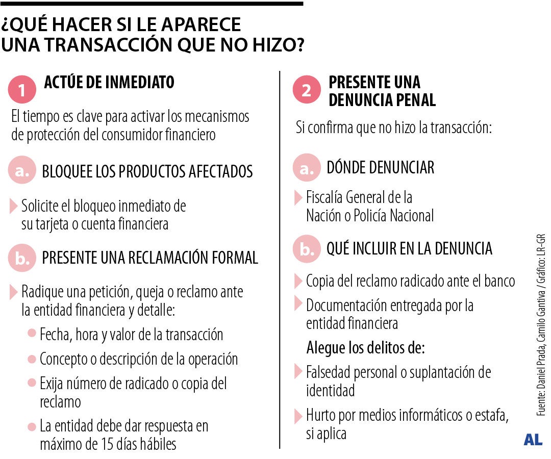 LexBase's tweet card. Según las cifras más recientes de la Superintendencia Financiera, con corte a septiembre de este año, se presentaron más de 394.166 peticiones por esta raz...