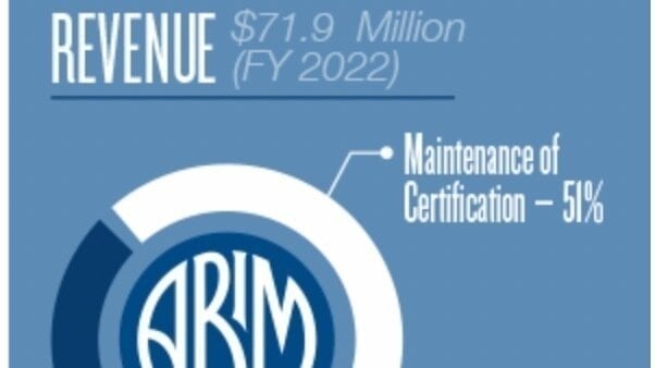chintan1010's tweet card. Eliminate ABIMs MOC requirement