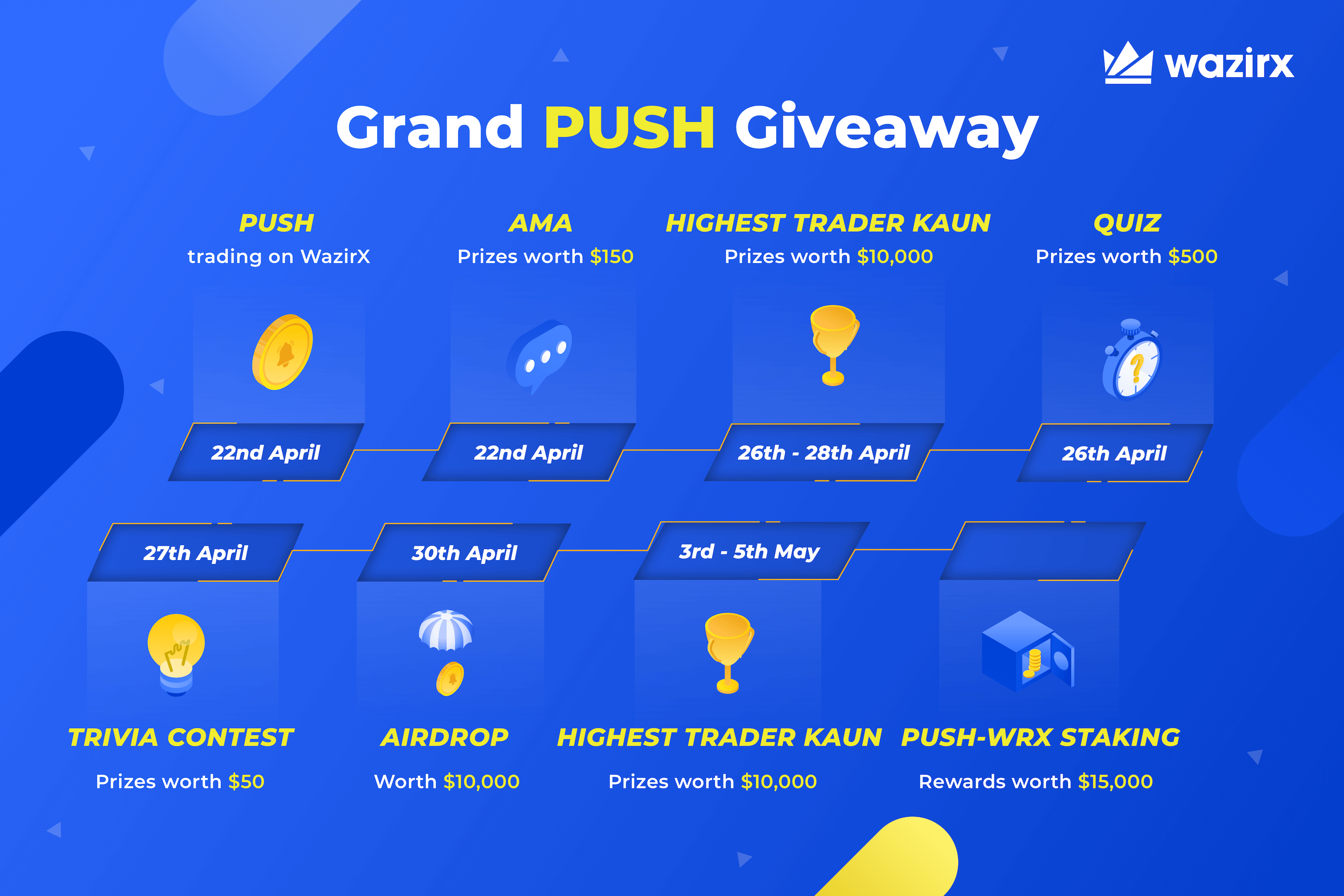 WazirXIndia's tweet card. WazirX & EPNS have partnered for a Grand PUSH Giveaway via a host of activities including AMA, Airdrop, Quiz and Trading Contests.