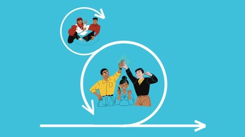 practiceagile's tweet card. The Scrum Foundations Course - Free Course