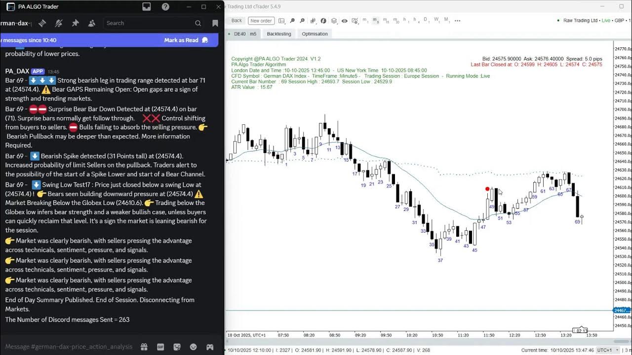 traderluke62's tweet card. LIVE STREAMING DAX FRIDAY 10 OCT 2025