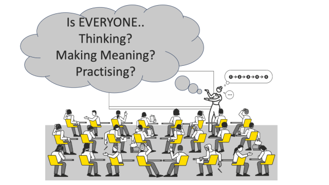 teacherhead's tweet card. As I explored in a previous blog post, it can be useful to condense the complexity of teaching down to just a few key ideas. Here’s what I came up with: Obviously there’s a lot to unpac…