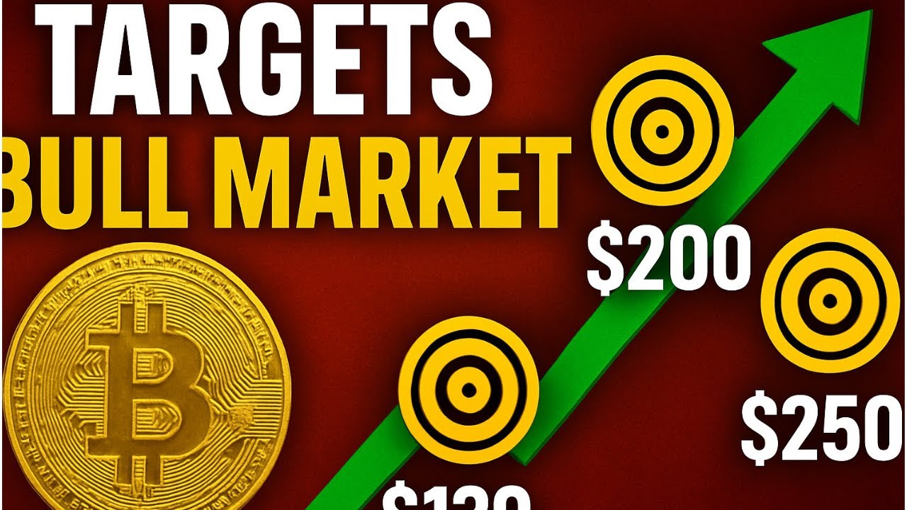 CryptoTalak's tweet card. Bitcoin target du bull market (plan Elliotte Waves)