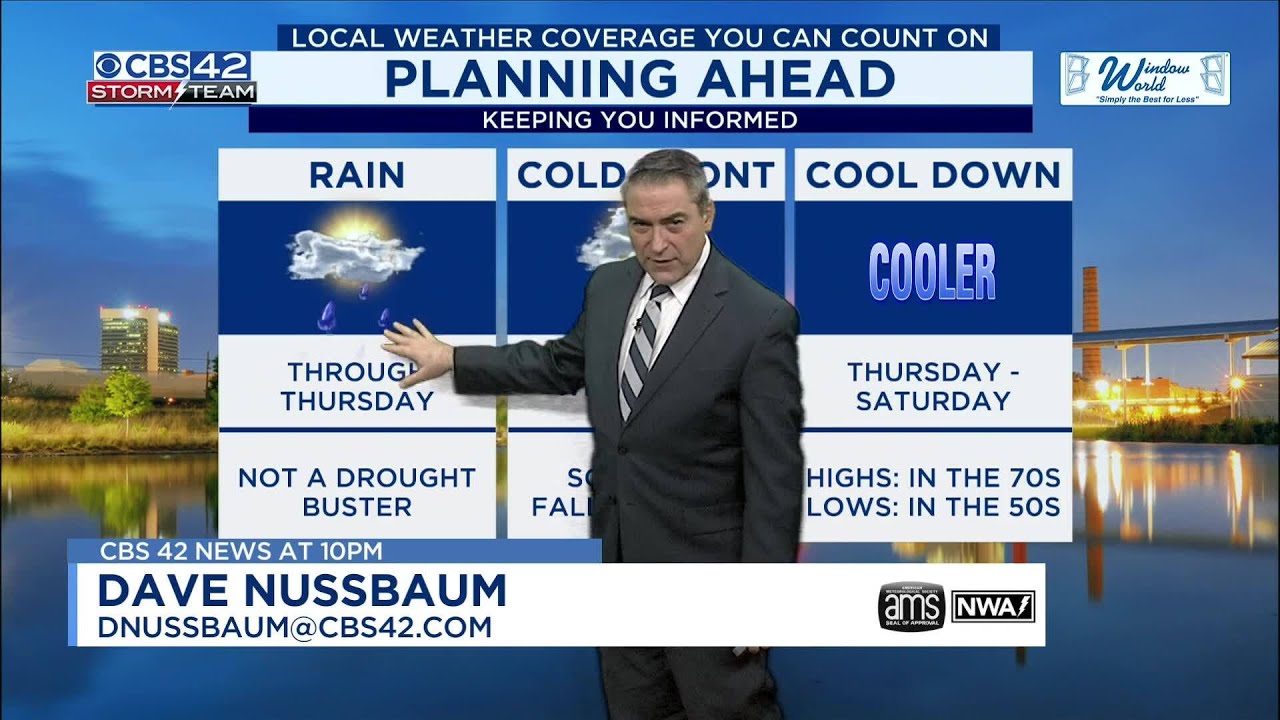 Dave_Nussbaum's tweet card. Scattered storms on Tuesday give way to cooler temperatures by Friday...
