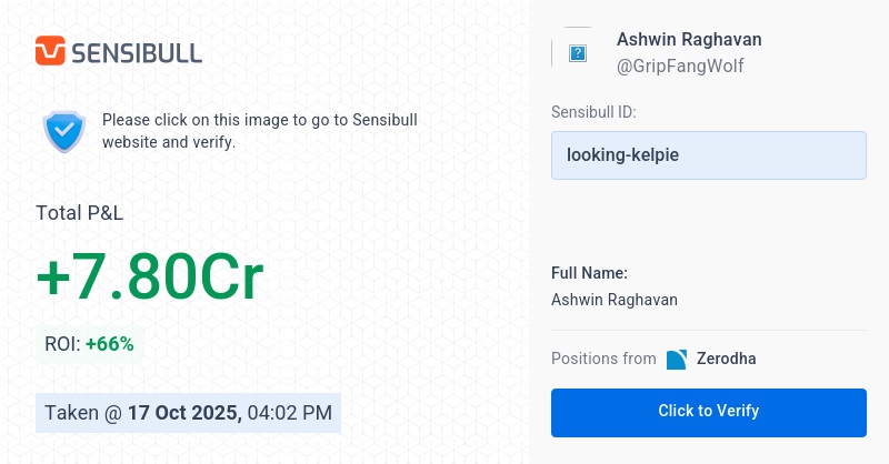 GripFangWolf's tweet card. It is free! No login required