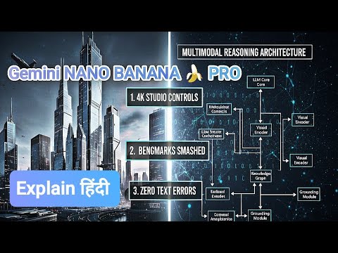 aeronutist23's tweet card. Google Nano & Banana Pro Explained Hindi: The Biggest On-Device AI...