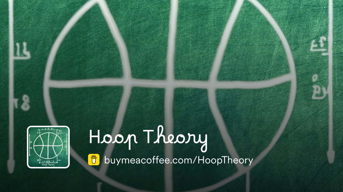 HoopTheory_Pod's tweet card. I like talking about basketball 🏀, and I'm trying to make it my job, so anything helps, I really appreciate it 🙏 