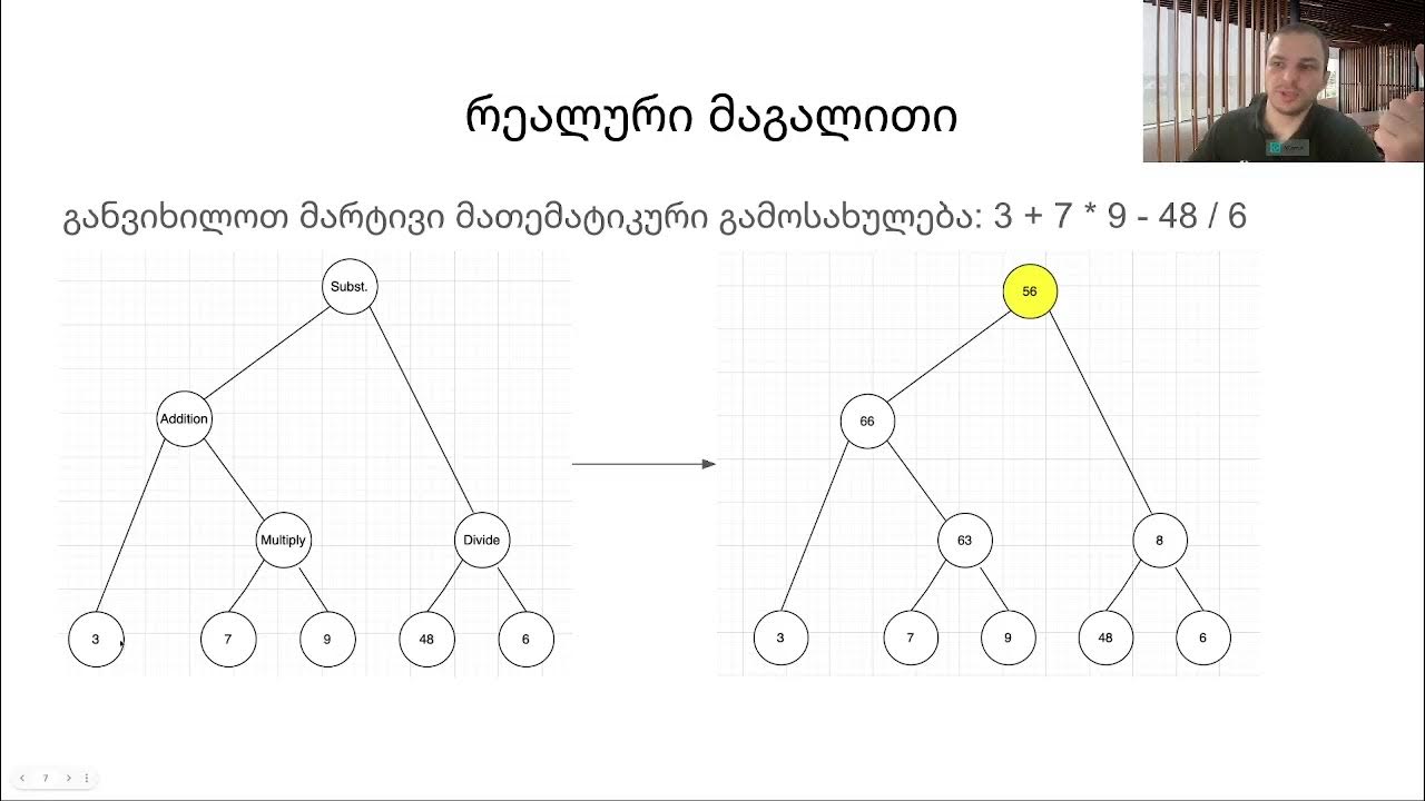 giga_chalauri's tweet card. Interpreter დიზაინ ნიმუში