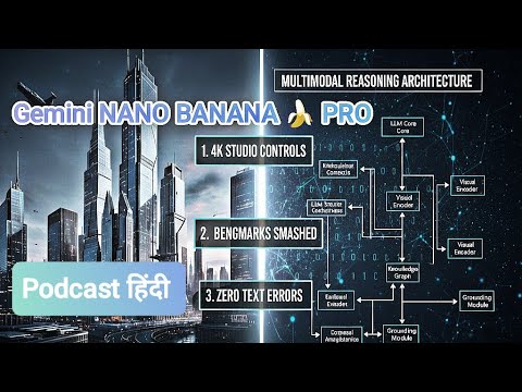 aeronutist23's tweet card. Google Nano & Banana Pro: Full Deep-Dive on the Next Generation of...