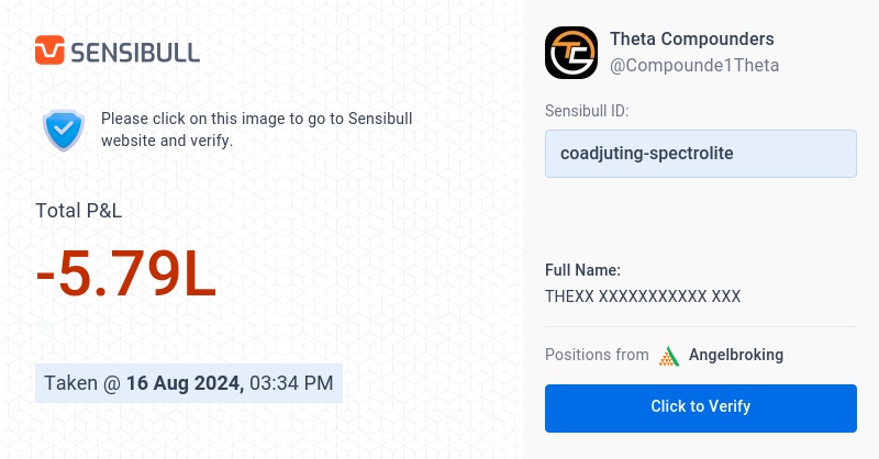 Compounde1Theta's tweet card. It is free! No login required