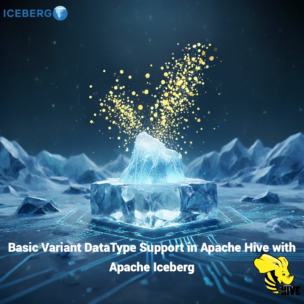 ApacheHive's tweet card. by Ayush Saxena