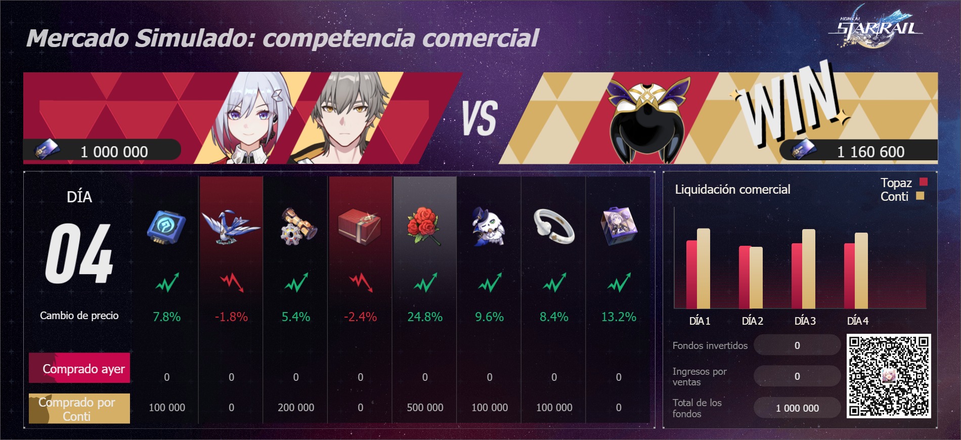 TwisteddLogic__'s tweet card. La crisis se esconde dentro de la prosperidad y la prosperidad surge de la crisis.