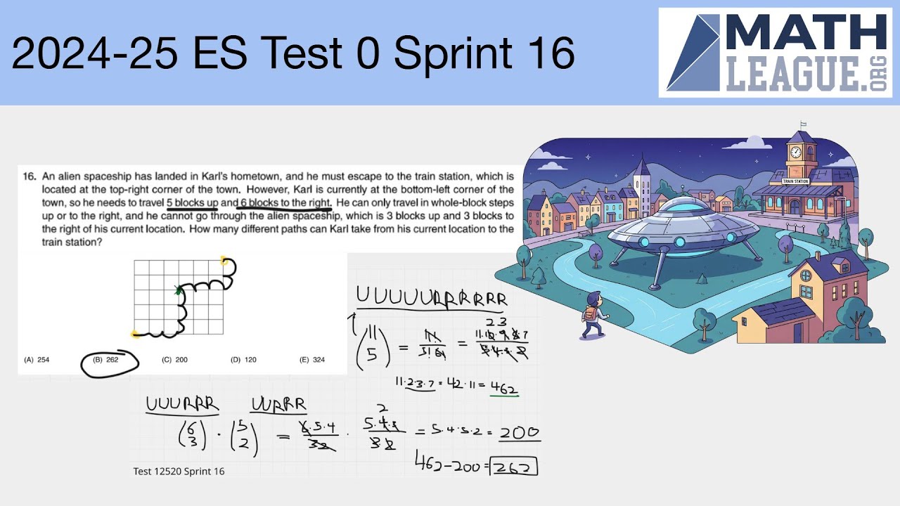 mathleague's tweet card. 12520 Sprint 16