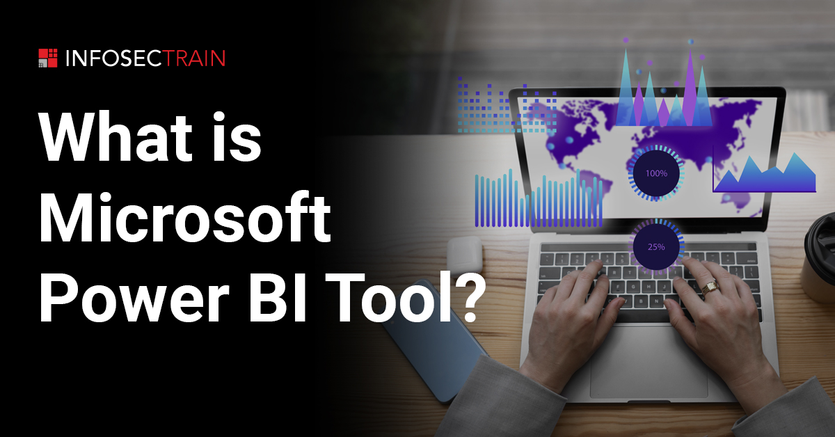 shivamchamoli18's tweet card. Microsoft Power BI is a sophisticated business analytics tool that uses interactive visuals and strong intelligence features to transform u...