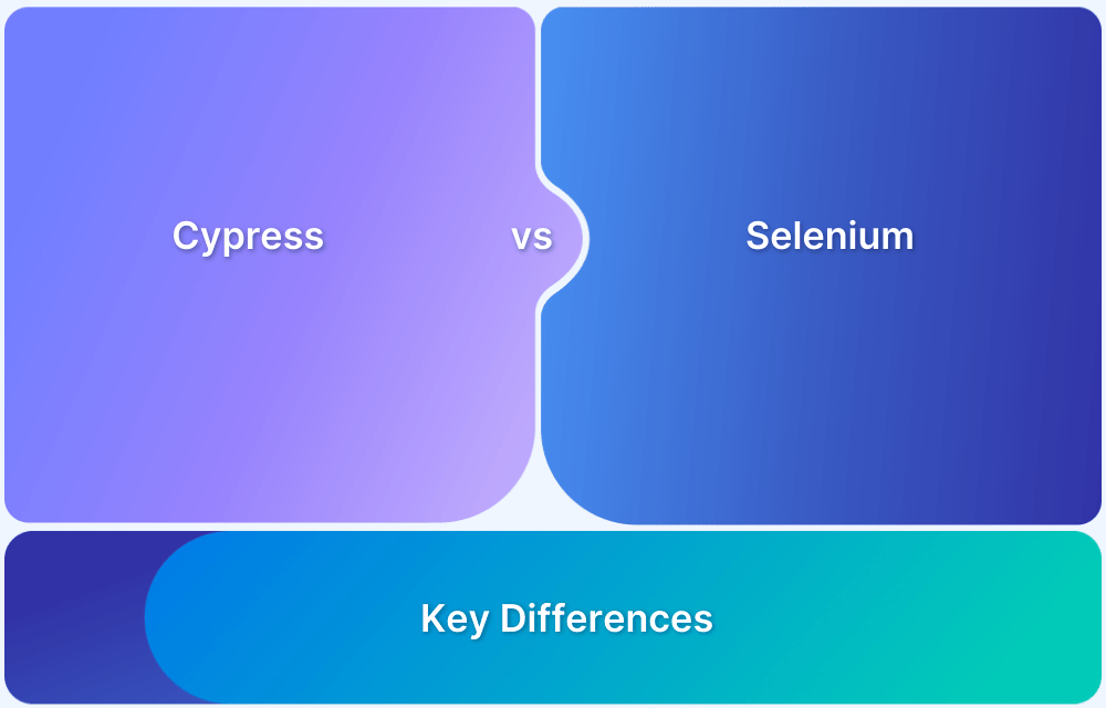 automatedcom's tweet card. Learn about the core differences between two popular test automation frameworks: Cypress vs Selenium. Find out which one suits you!