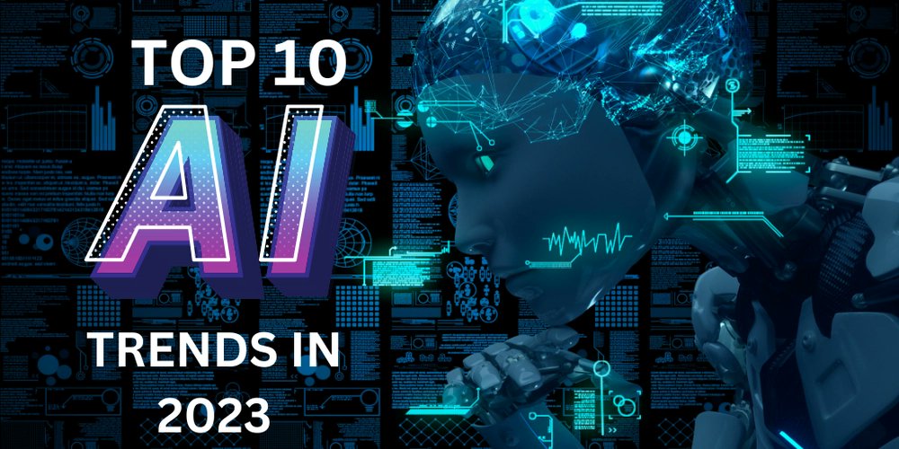 TechWriterr's tweet card. Artificial Intelligence is no longer fiction. With voice assistants like Alexa and Siri or...