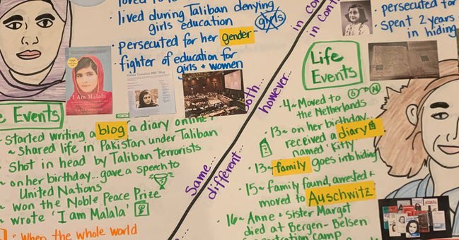 Tweet card summary image