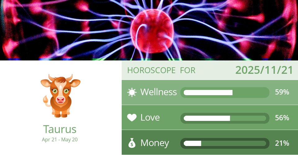 taurus_scope's tweet card. Taurus Wellness, Love and Money predictions for Friday, November 21, 2025.